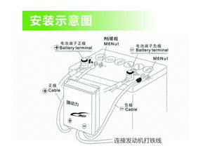 捷動力 以軟硬協同技術，開啟汽車節油減排與動力提升新紀元